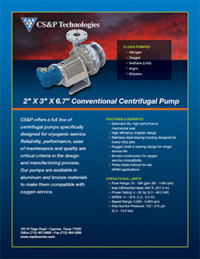 Centrifugal Pump Series: 2” x 3” x 6.7” Centrifugal Pump Series: 2” x 3” x 6.7”