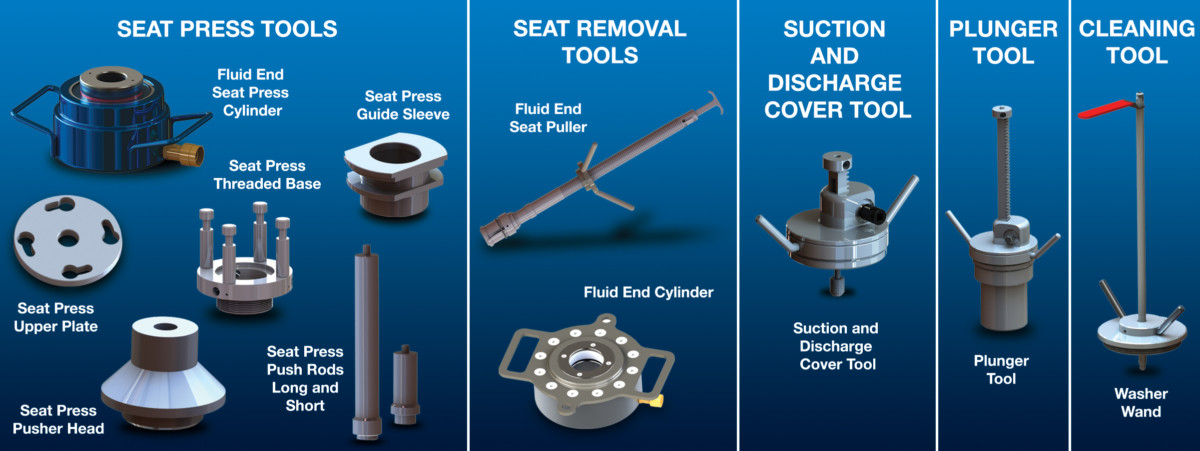 Collection of fluid end service tools available.